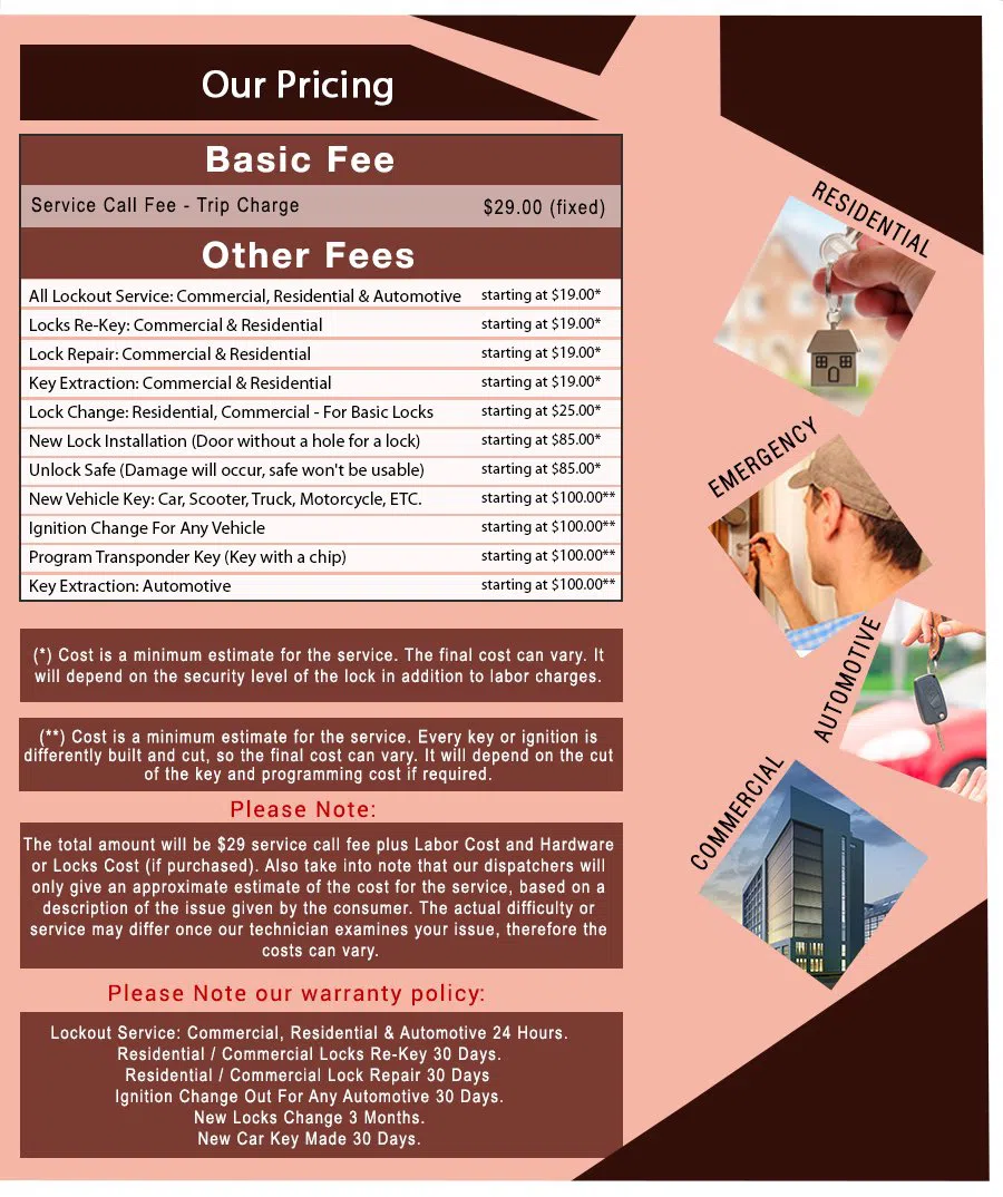 Usa Locksmith Service Charlotte, NC 704-445-4231